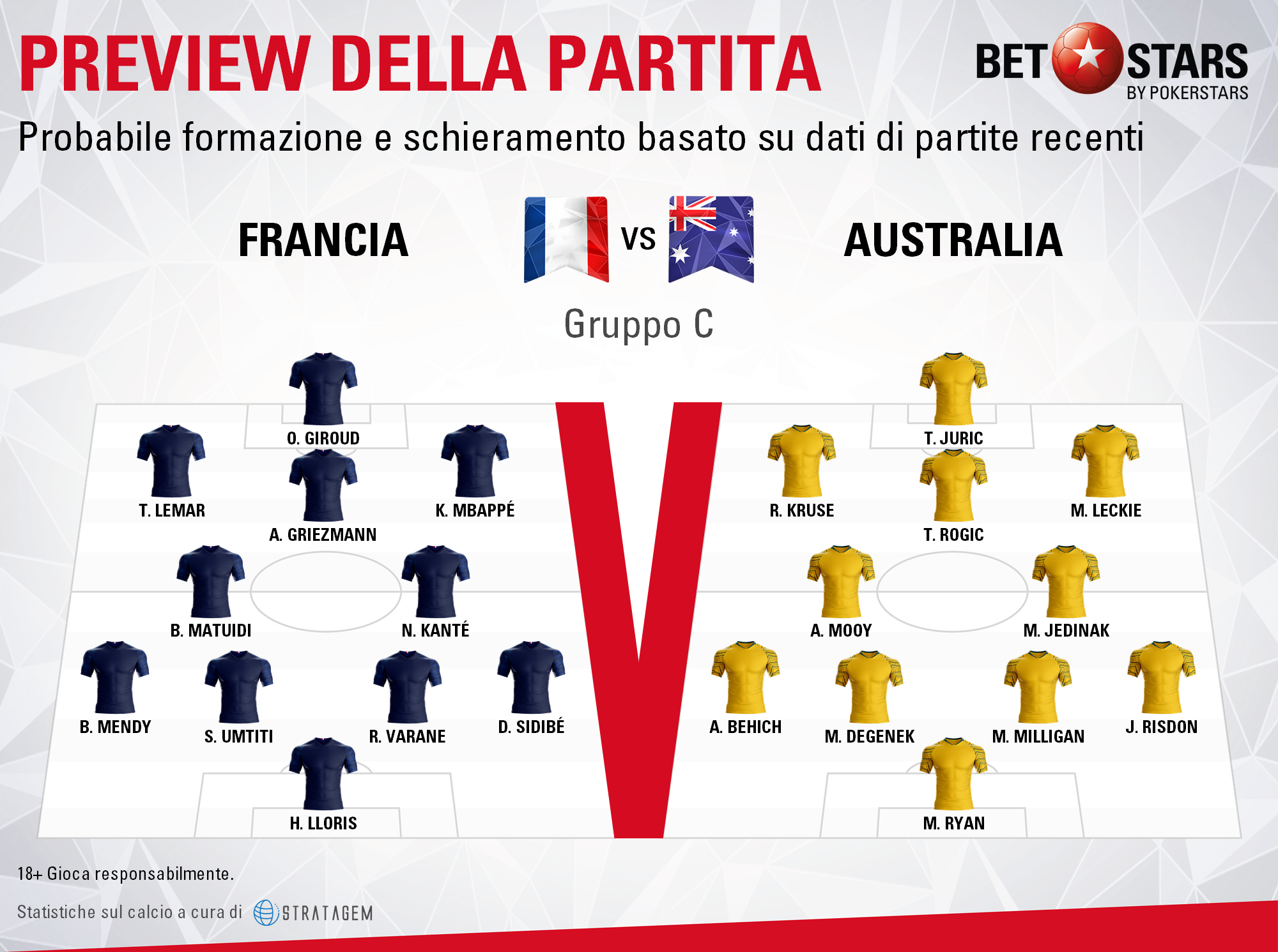 Francia 1